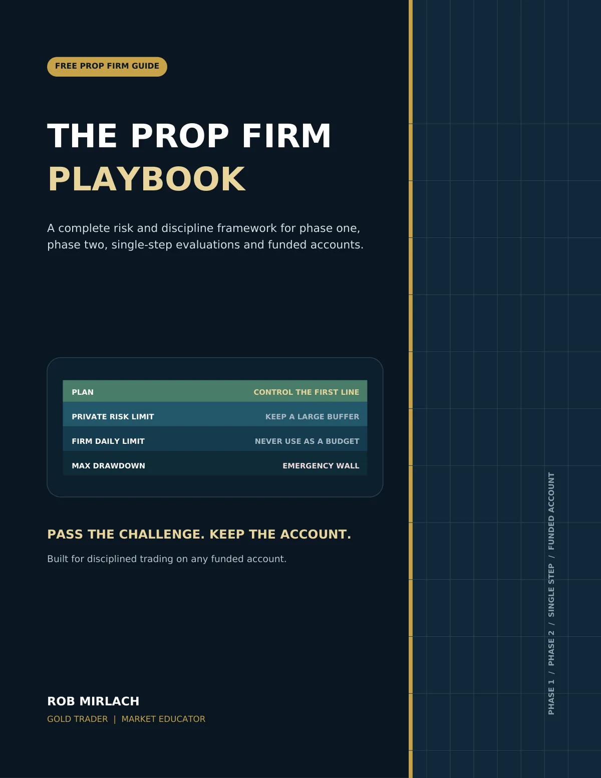 The Prop Firm Playbook, page 1 of 10