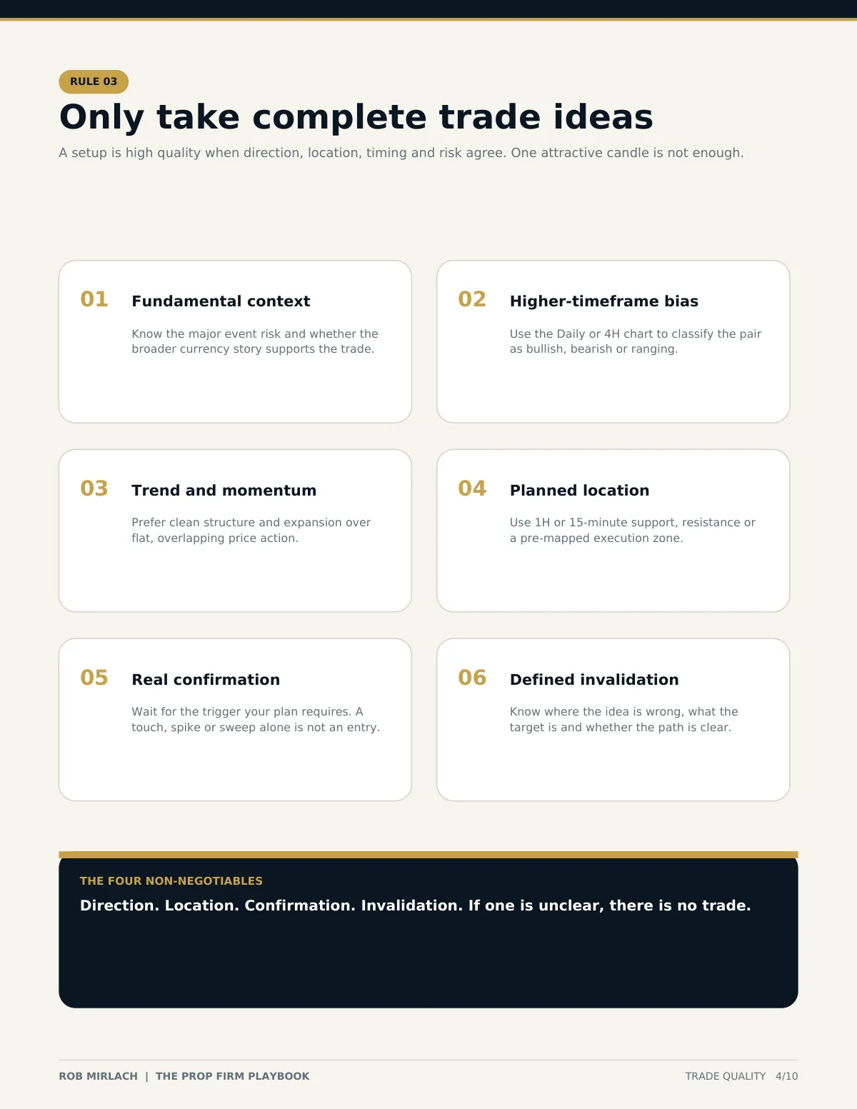 The Prop Firm Playbook, page 4 of 10