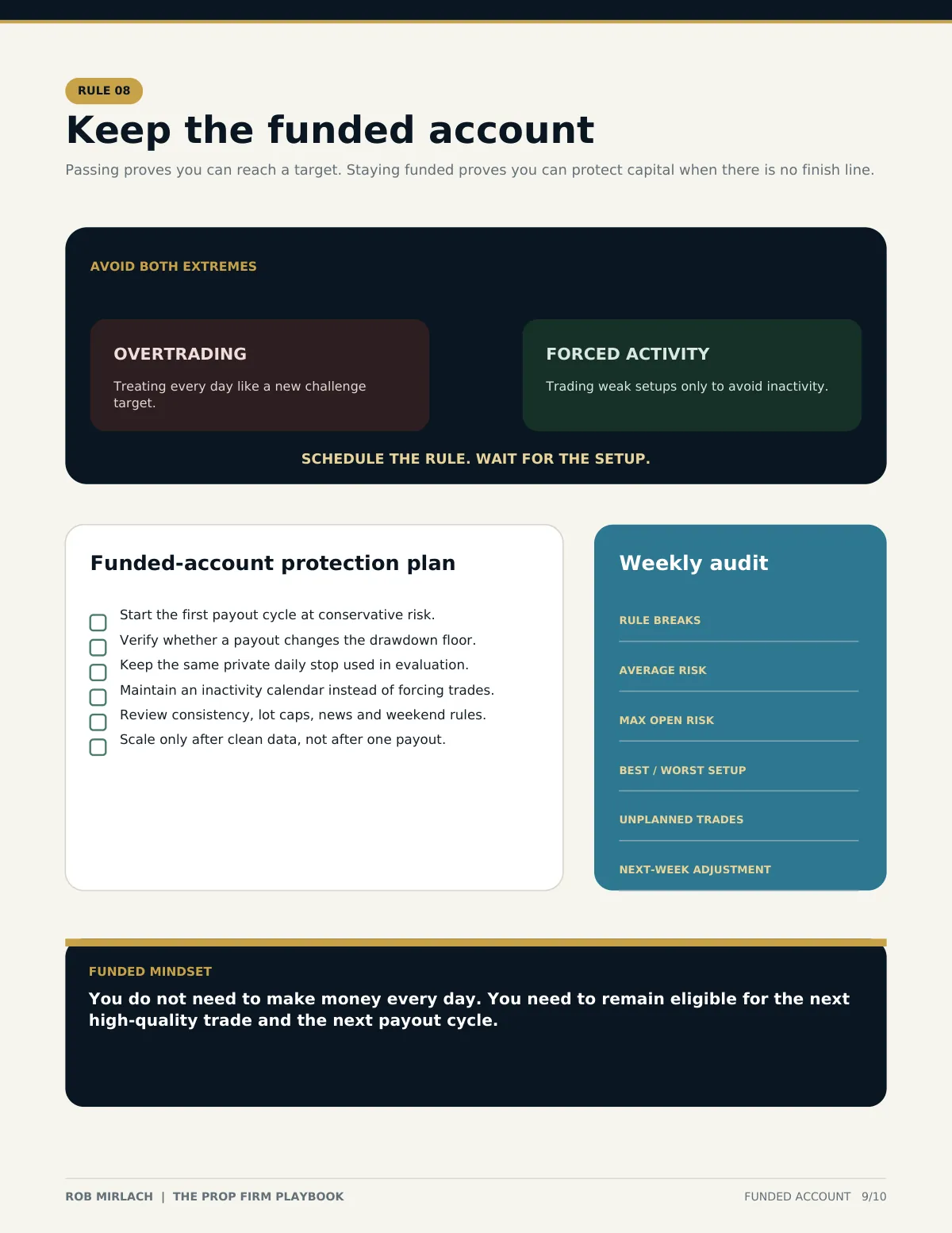 The Prop Firm Playbook, page 9 of 10